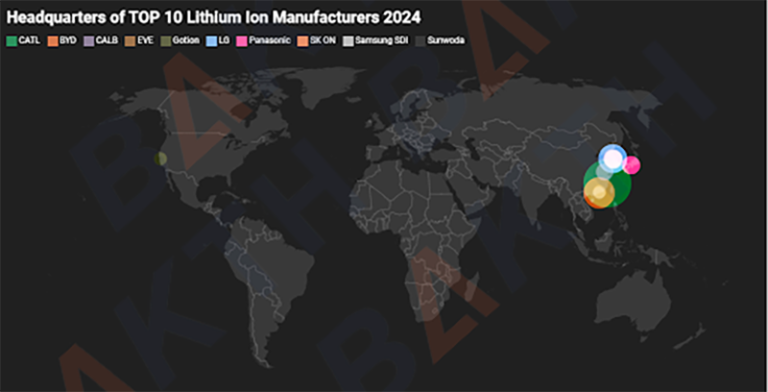 2--Headquarters-of-TOP-10-Lithium-Ion-Manufacturers-2024