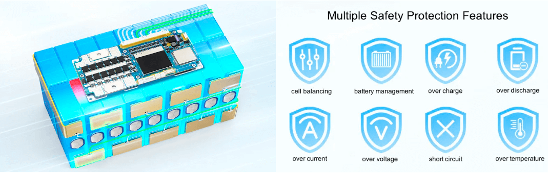 Quality Assurance-02